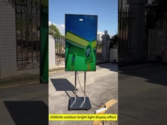 Temps de réponse rapide et luminosité réglable 1200 1 Affichage LCD pour fenêtre